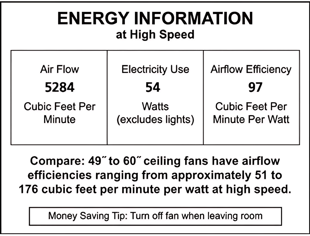 Aire Deluxe Ceiling Fan with Pull - Chain - From Where - 