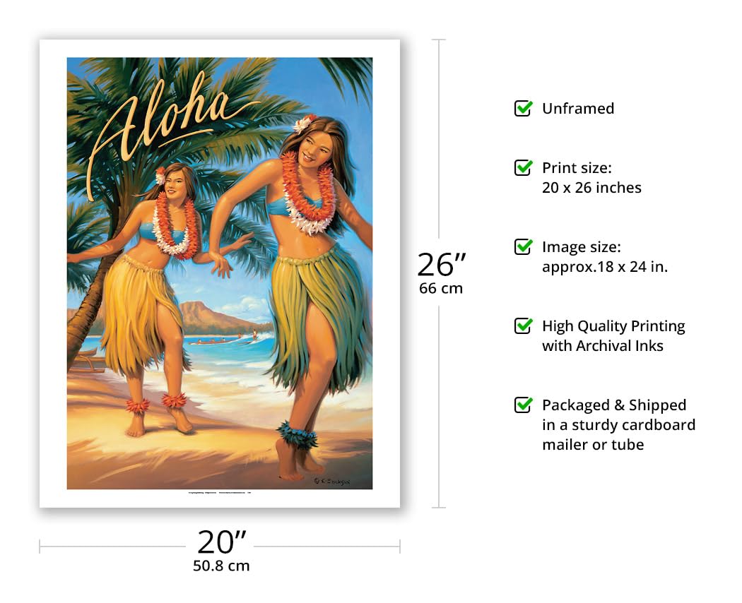 Aloha Hula Dancers Poster - From Where - 