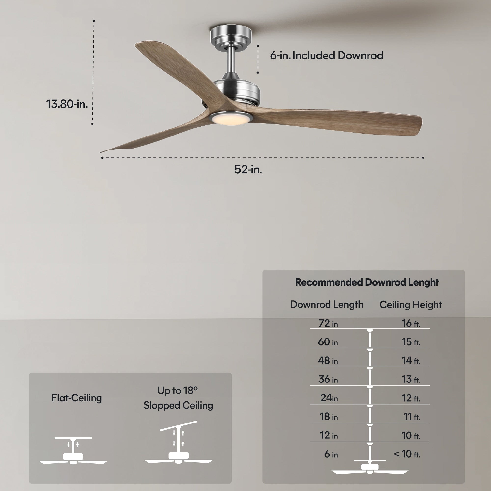 ALTITUDE Ceiling Fan - From Where - 