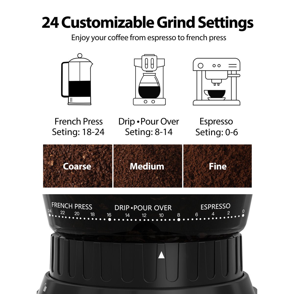 Aromaster Burr Coffee Grinder - From Where - 