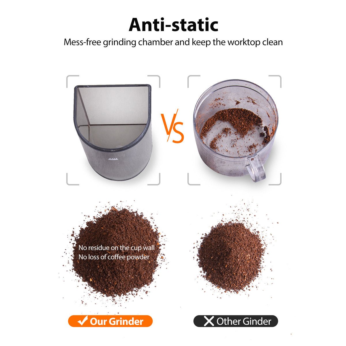 Aromaster Burr Coffee Grinder - From Where - 