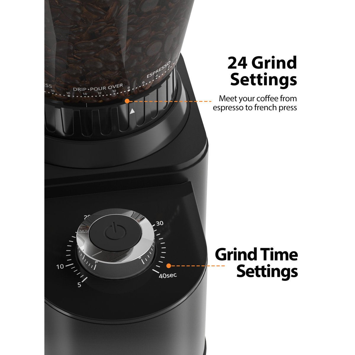 Aromaster Burr Coffee Grinder - From Where - 