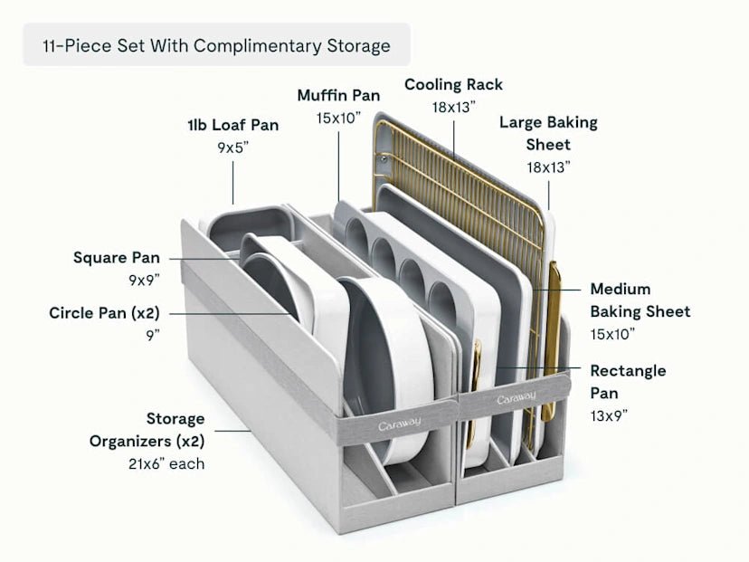 Bakeware Set - From Where Finds - 
