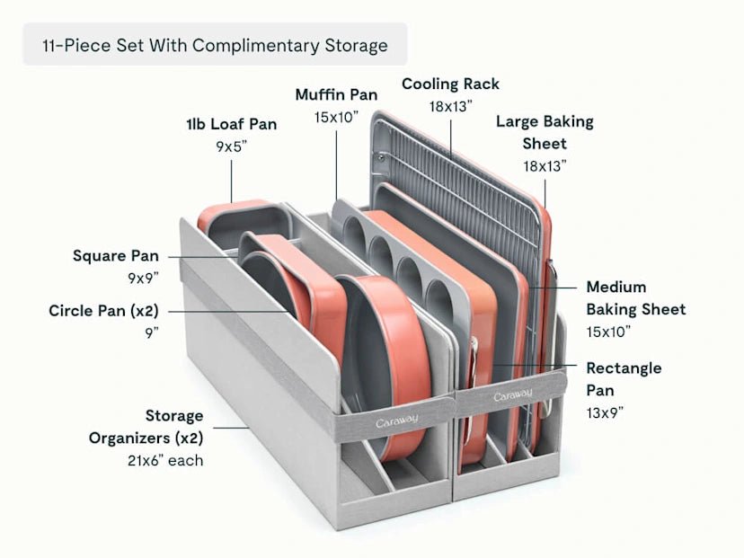 Bakeware Set - From Where Finds - 