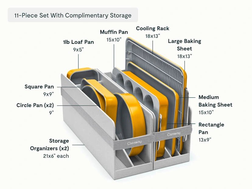 Bakeware Set - From Where Finds - 