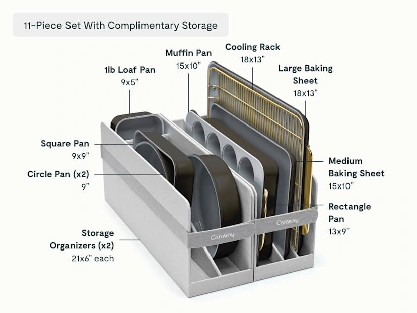 Bakeware Set - From Where Finds - 