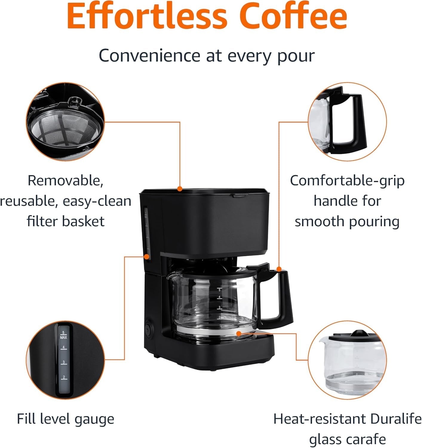 Basics 5-Cup Coffee Machine - From Where Finds -