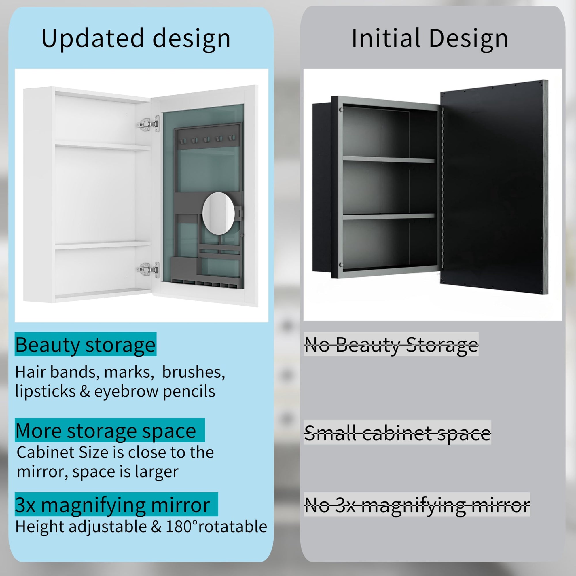 Bathroom Medicine Cabinet with Mirror - From Where - 