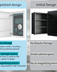 Bathroom Medicine Cabinet with Mirror - From Where - 
