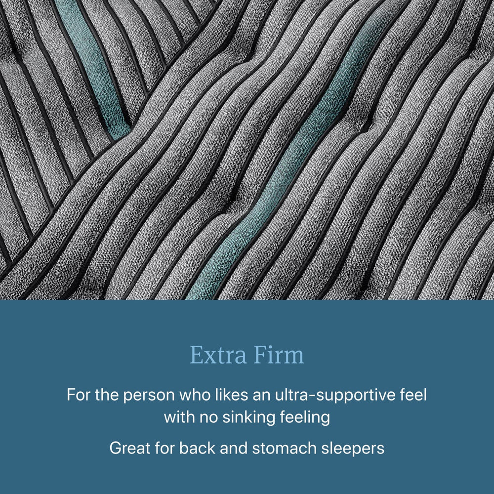 Beautyrest Level Two Extra Firm - From Where Finds -