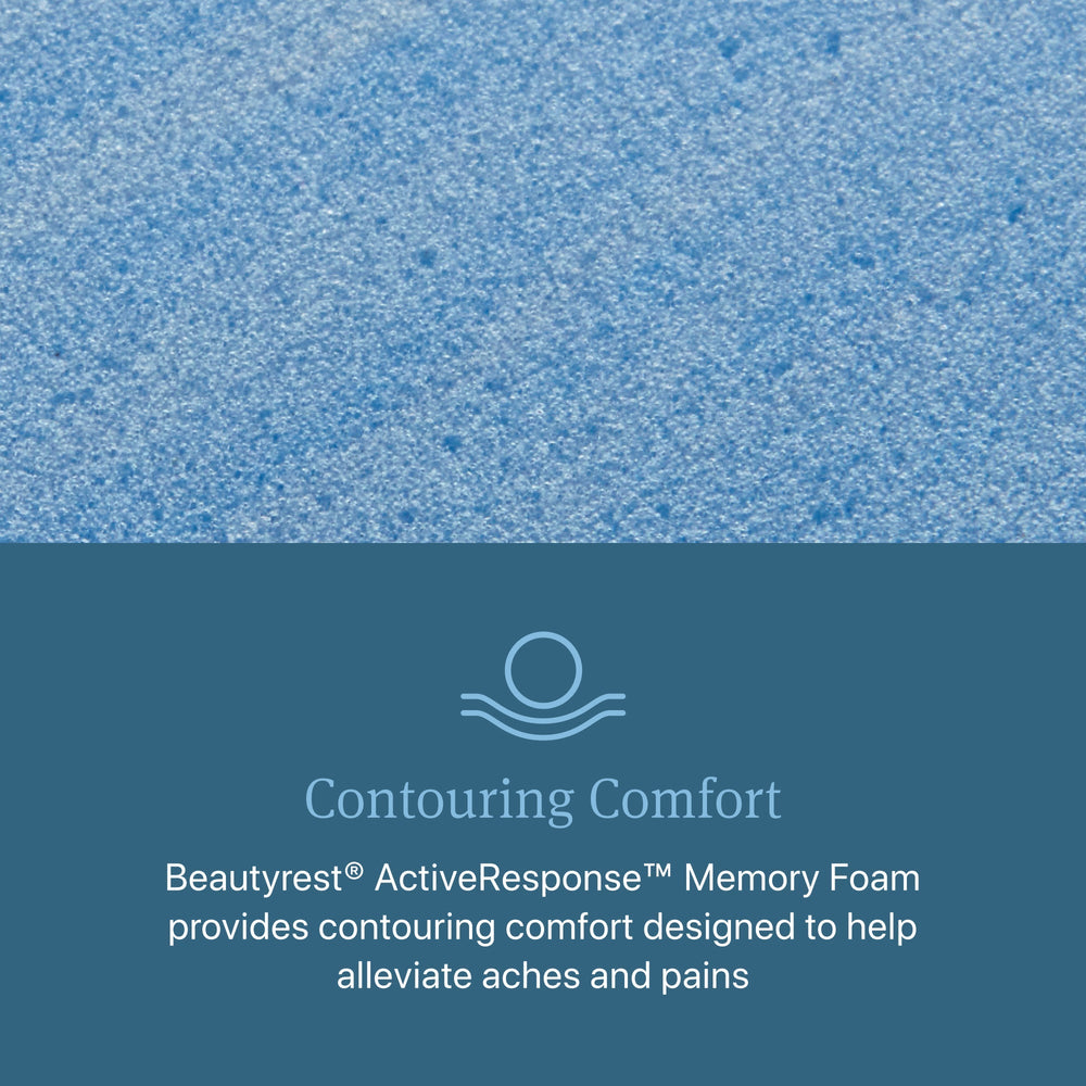 Beautyrest Level Two Extra Firm - From Where Finds -