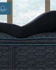 Beautyrest Level Two Extra Firm - From Where Finds -
