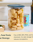 Better Baking Bundle - From Where Finds - 