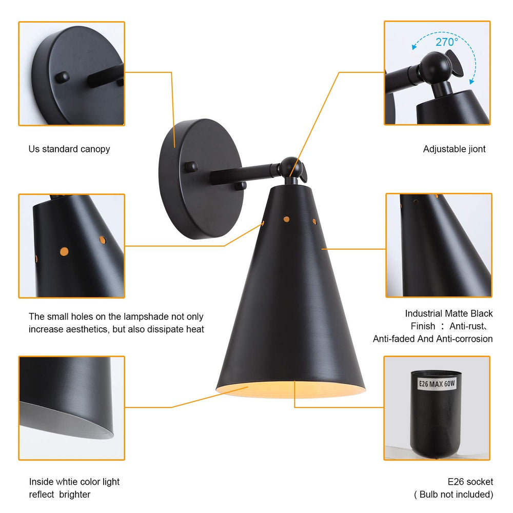 Black Industrial Wall Sconces Set of Two - From Where - 