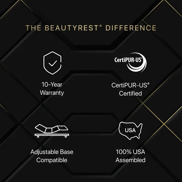 Black® Series Four 16" Hybrid Mattress - From Where Finds - 