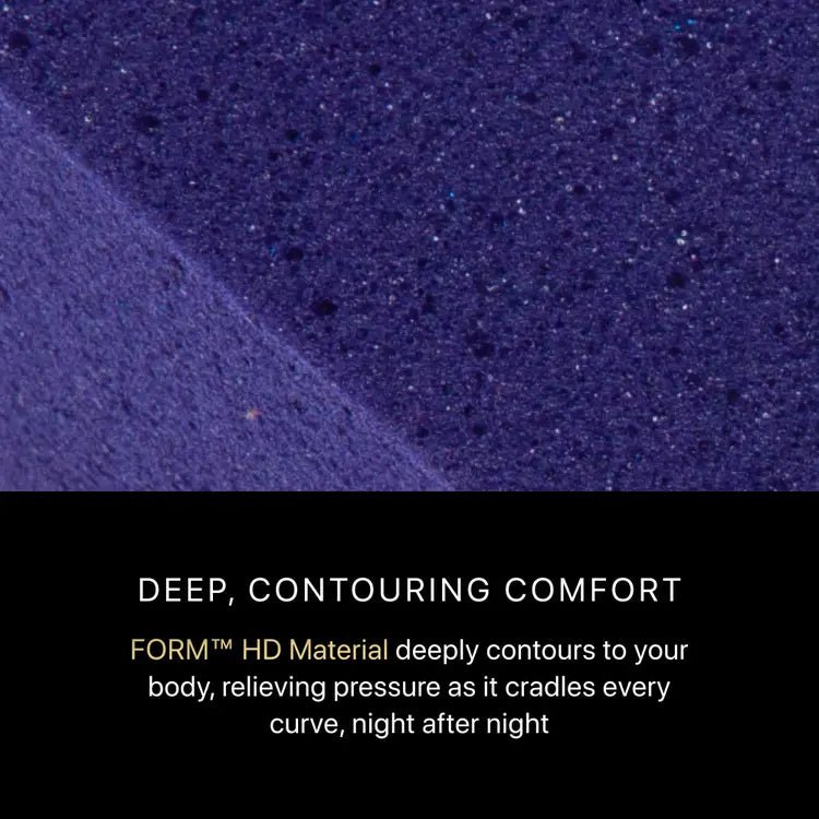 Black® Series Four 16" Hybrid Mattress - From Where Finds - 