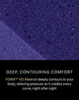 Black® Series Four 16" Hybrid Mattress - From Where Finds - 