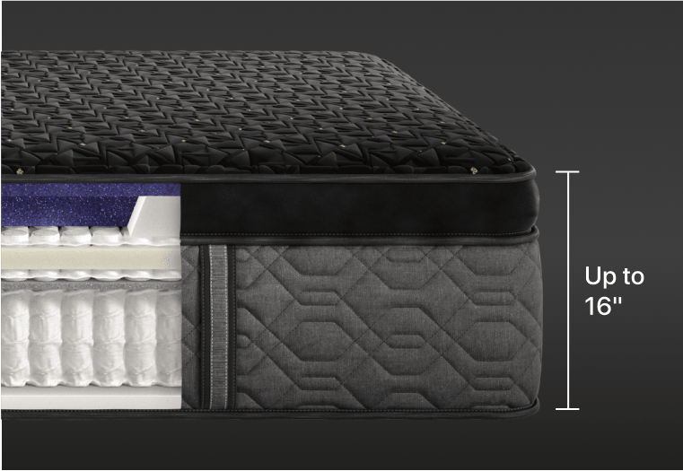 Black® Series Four 16" Hybrid Mattress - From Where Finds - 