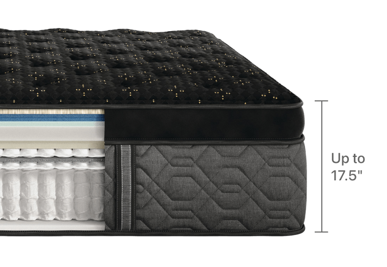 Black Series One Extra Firm Mattress - From Where Finds -