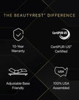 Black Series One Extra Firm Mattress - From Where Finds -