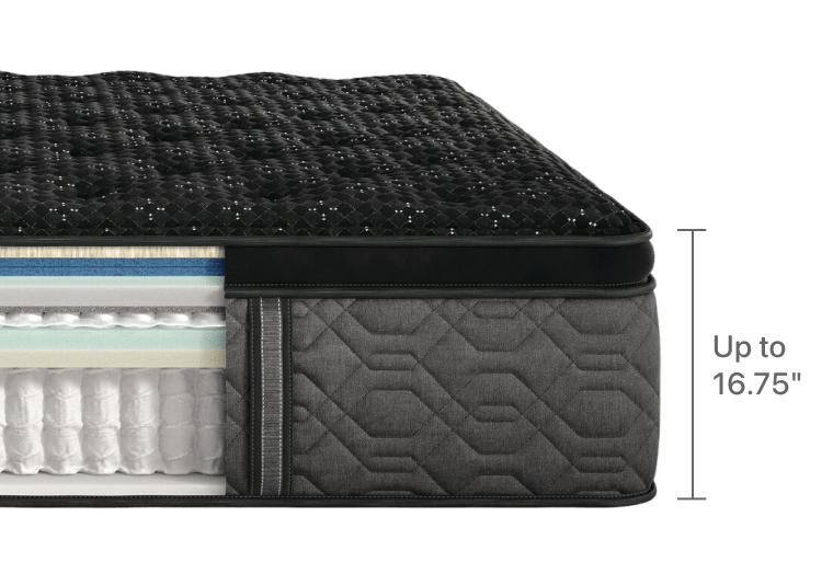 Black Series Three 15" Firm Mattress - From Where Finds - 