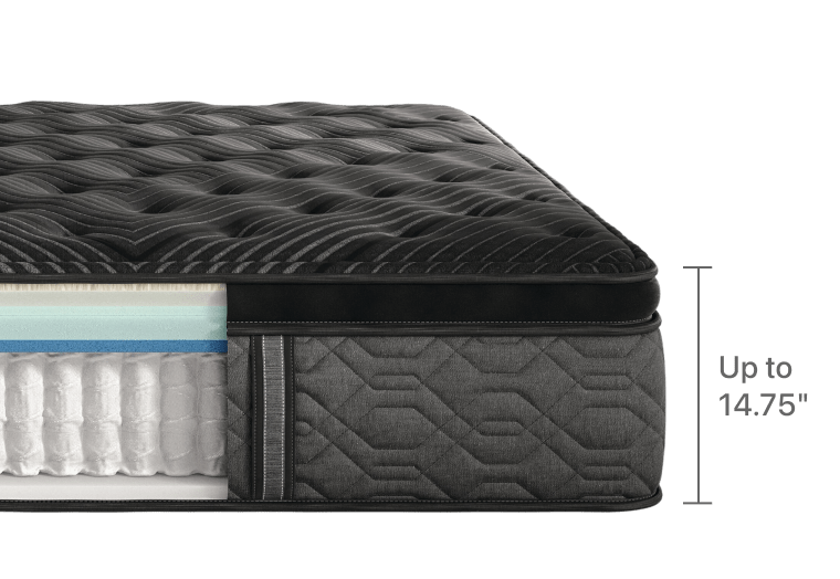 Black Series Two Plush Mattress - From Where Finds -