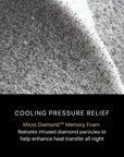 Black Series Two Plush Mattress - From Where Finds -