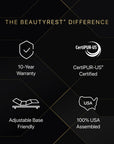 Black Series Two Plush Mattress - From Where Finds -