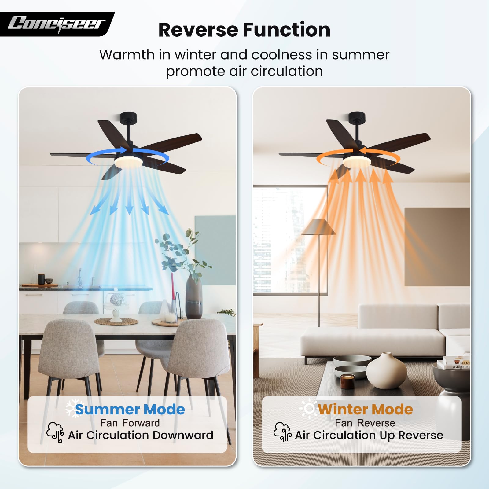 Black/Wood Grain Modern Ceiling Fans - From Where - 