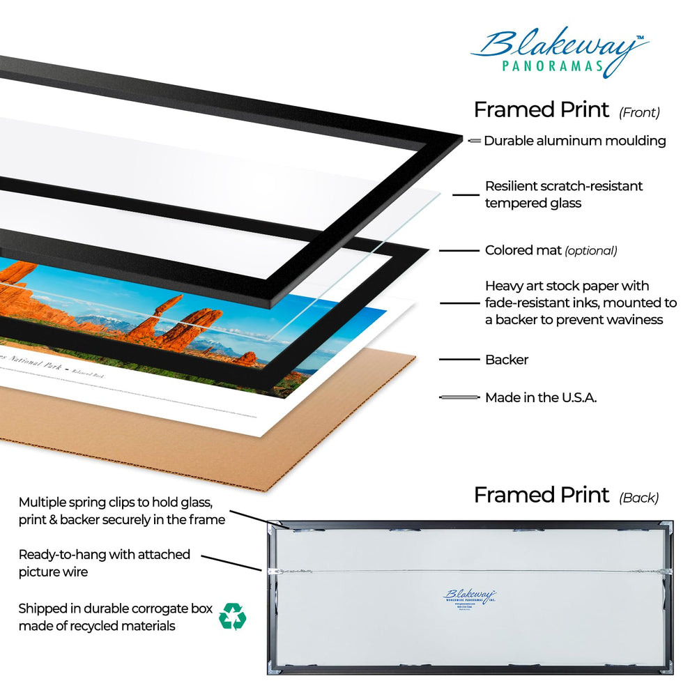 Blakeway Panoramas Skyline Poster - From Where - 
