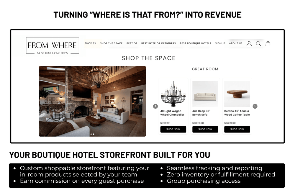 Boutique Hotel - From Where Finds - 