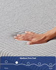 Casper Queen Size Memory Foam Mattress - From Where Finds -