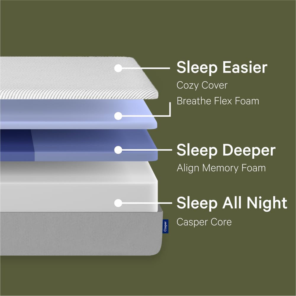Casper Sleep Original Foam, Queen Size Memory Foam Mattress - Medium Firm Bed in a Box with Zoned SupportTM - 100 - Night Trial - CertiPUR - US Mattress, Light Grey - From Where - 