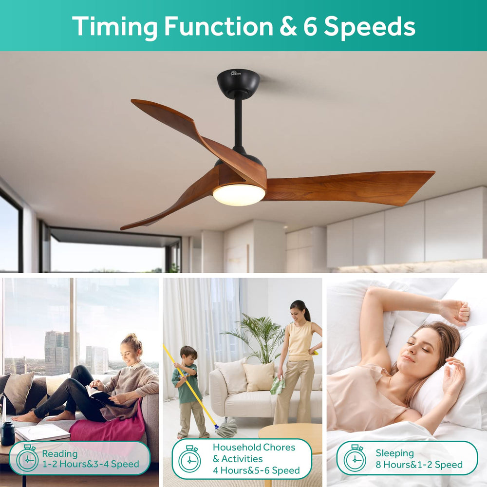 Ceiling Fan with Lights Remote Control - From Where - 