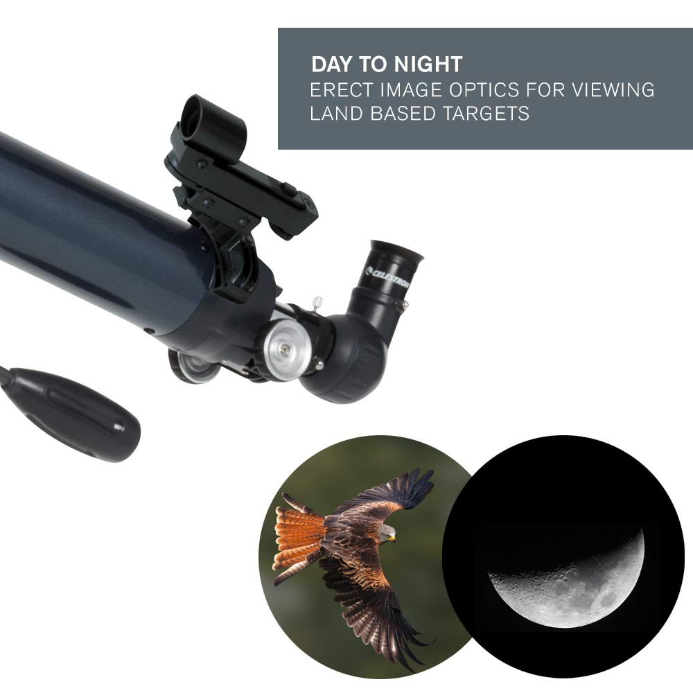 Celestron AstroMaster 70AZ Telescope - From Where - 
