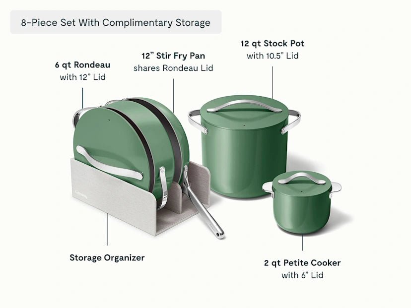 Cookware+ Set - From Where Finds - 