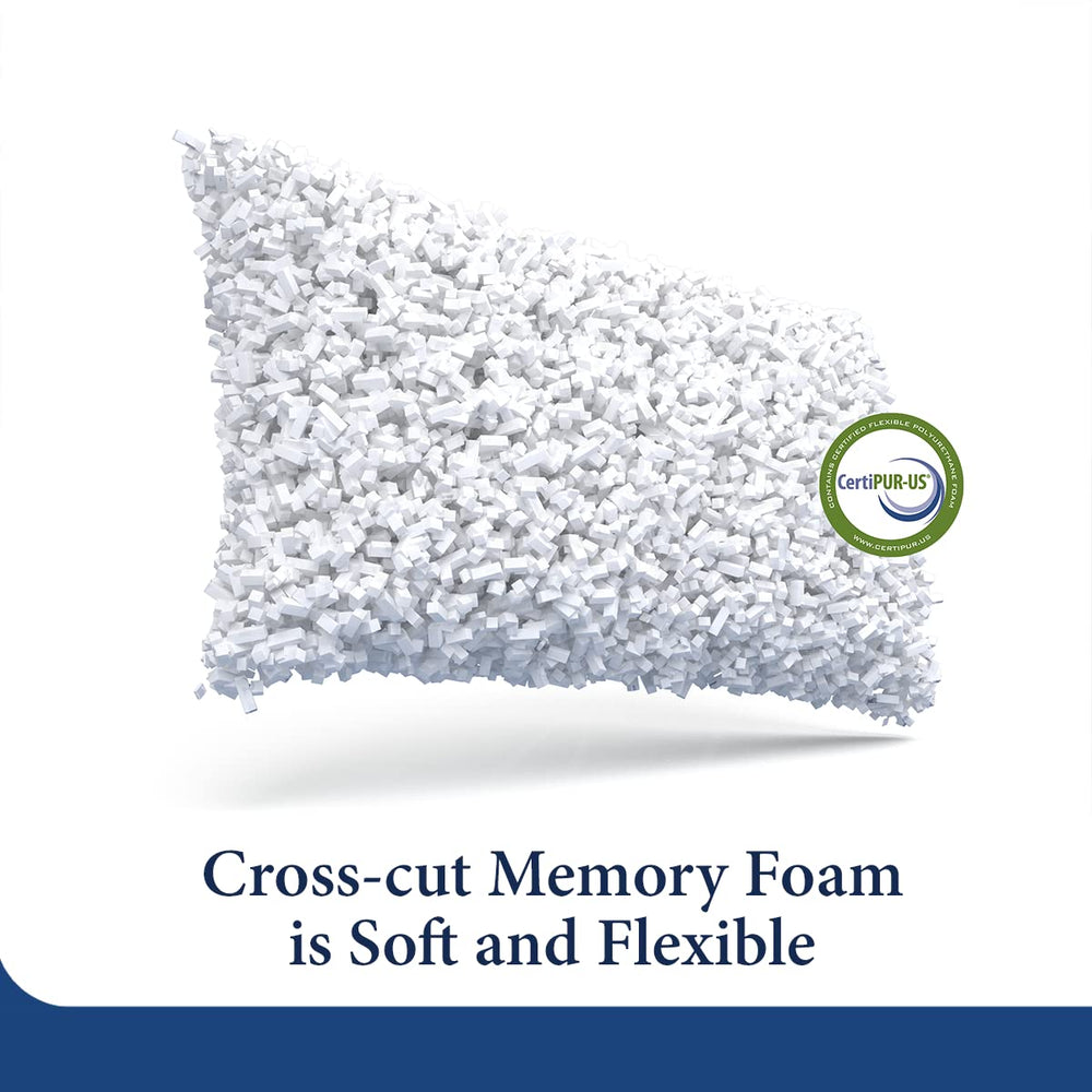 Cosy House Collection 2 - Pack Luxury Rayon (Queen) - From Where - 