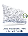 Cosy House Collection 2 - Pack Luxury Rayon (Queen) - From Where - 