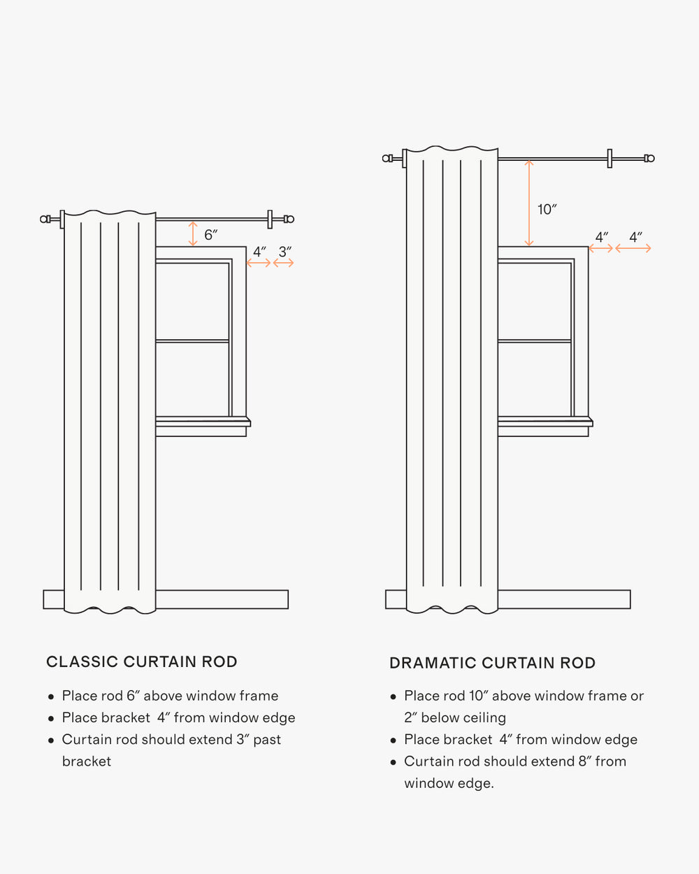 European Linen Sheer Curtain Set (Set of 2)