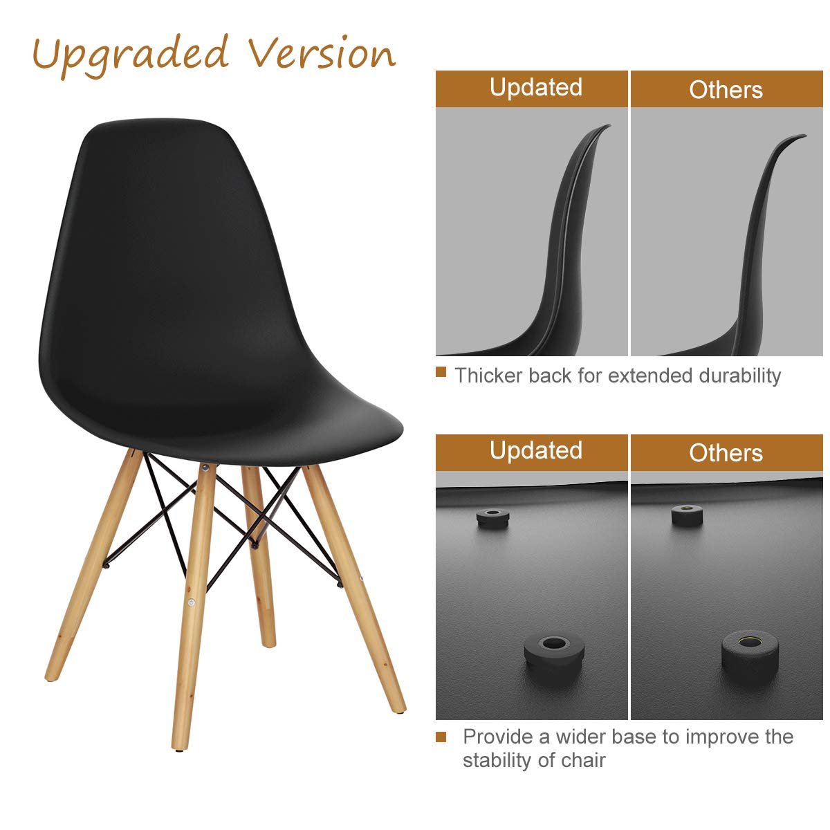 Dining Chairs Set - From Where - 