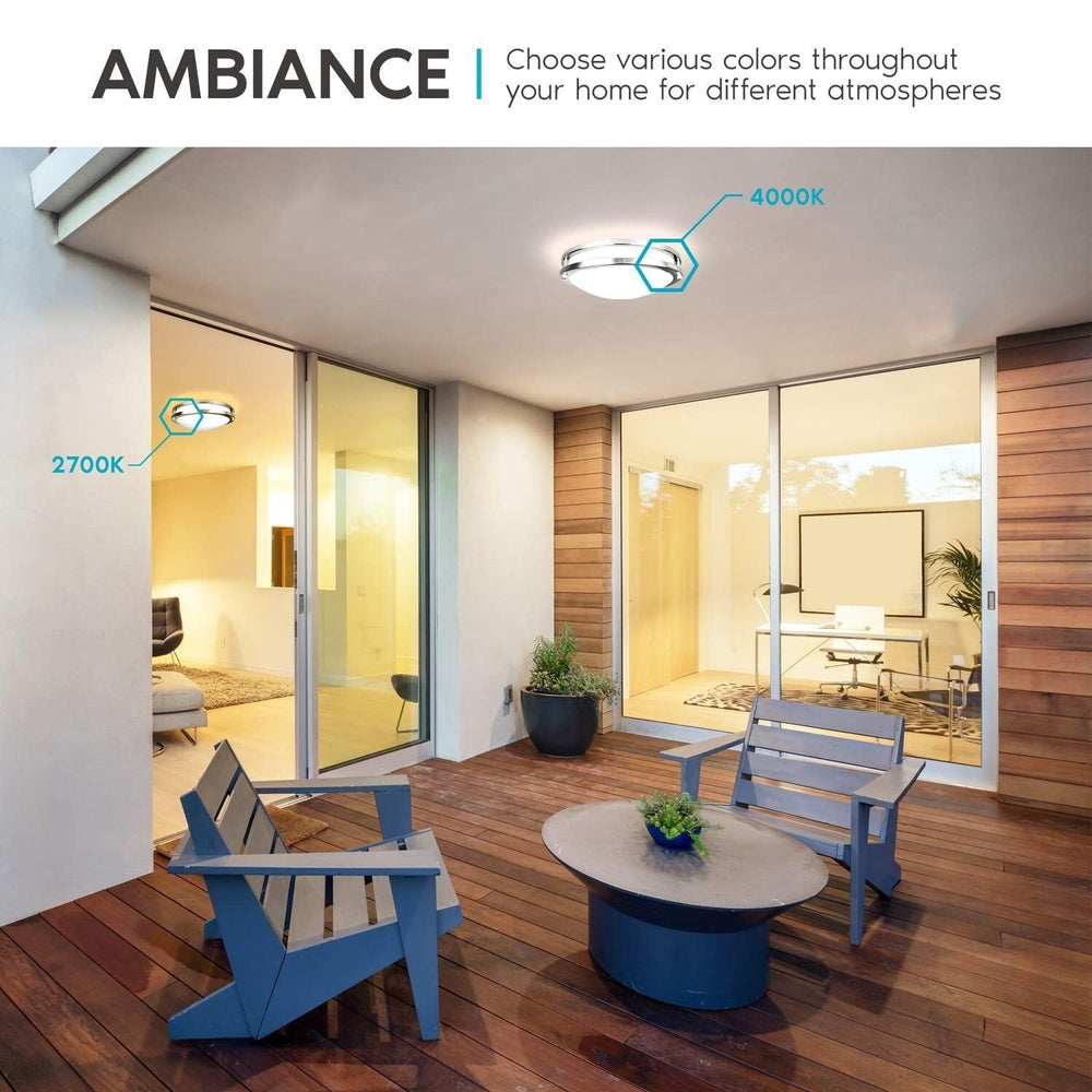 12 Inch LED Flush Mount Ceiling Light