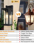 Dusk to Dawn Outdoor Wall Sconce - From Where - 