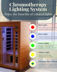 Dynamic Home Sauna with Infrared Lighting - From Where - 
