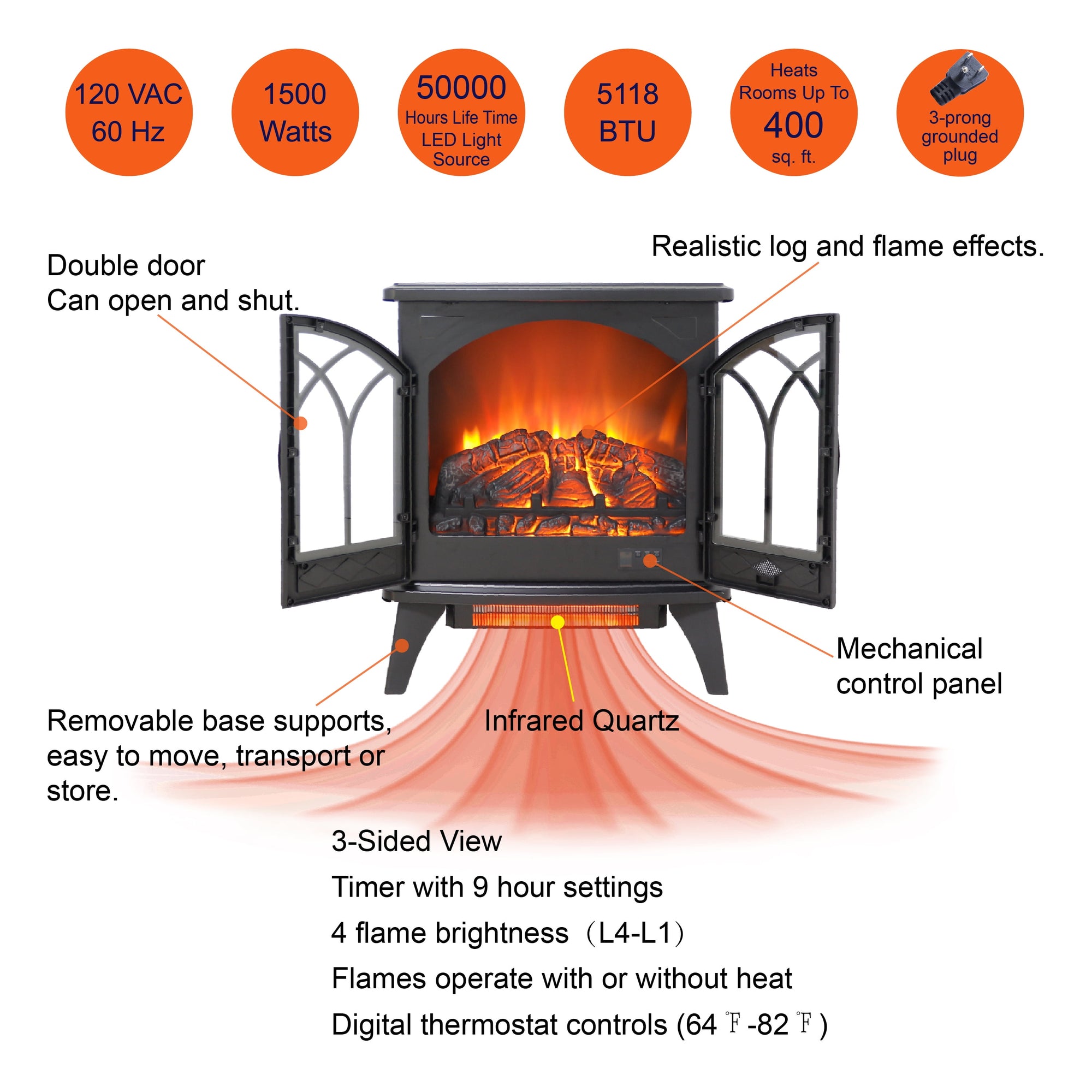 24-Inch 3D Flame Electric Infrared Quartz Fireplace Stove with Remote and Realistic Flames