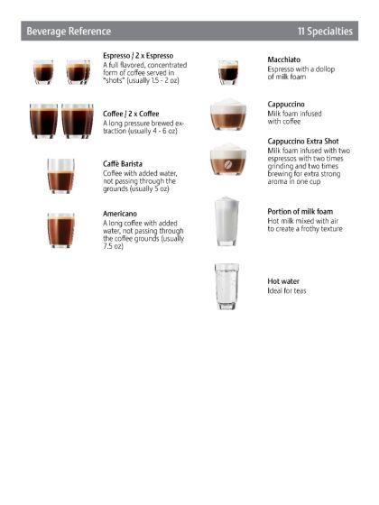E6 Platinum Coffee Machine