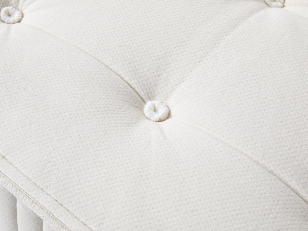 Eco Mattress - From Where -