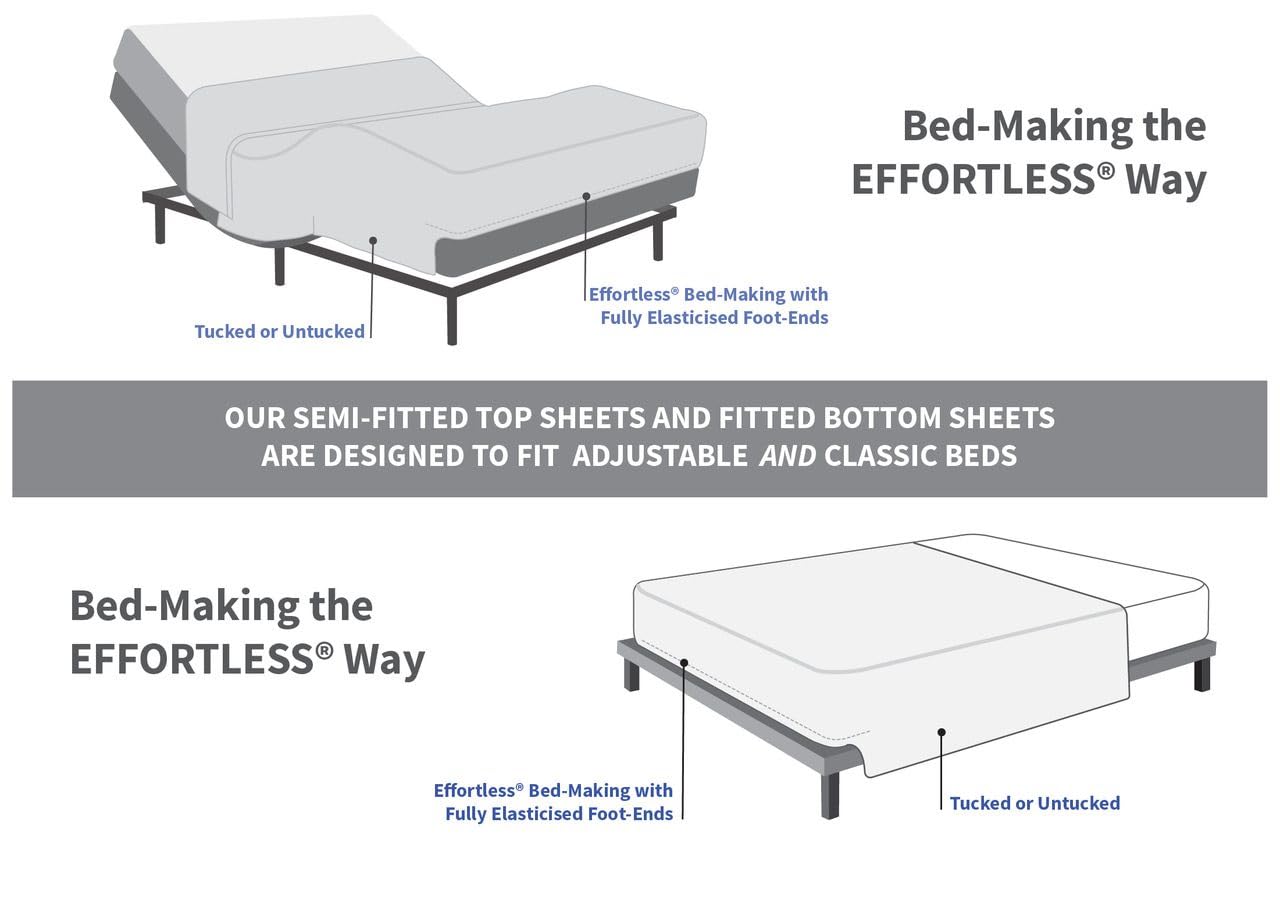 Effortless Bedding Oversized Adjustable Bed Sheet Set with New Elastic Grip Corner Straps - From Where - 