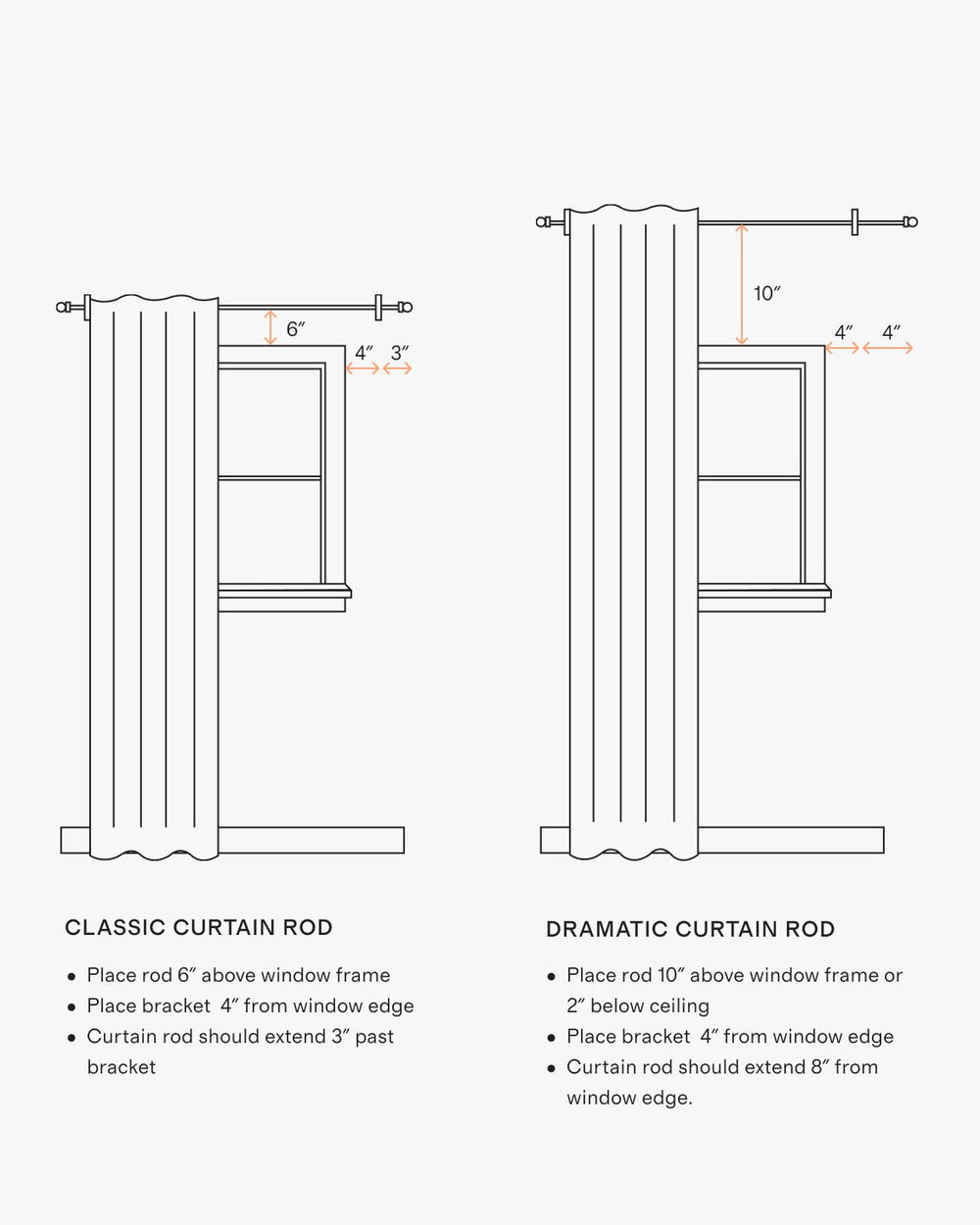 European Linen Sheer Curtain Set (Set of 2) - From Where Finds - 