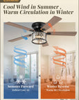 Farmhouse Chandelier Ceiling Fan - From Where - 