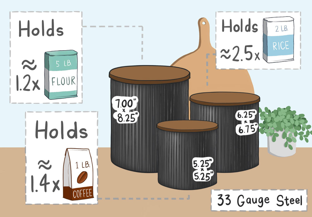 Farmhouse Kitchen Canisters for Countertop - From Where - 